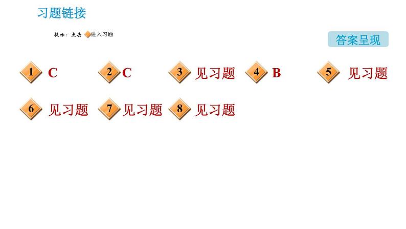 沪教版九年级下册化学课件 第7章 滚动专题(五) 酸、碱、盐的转化关系02