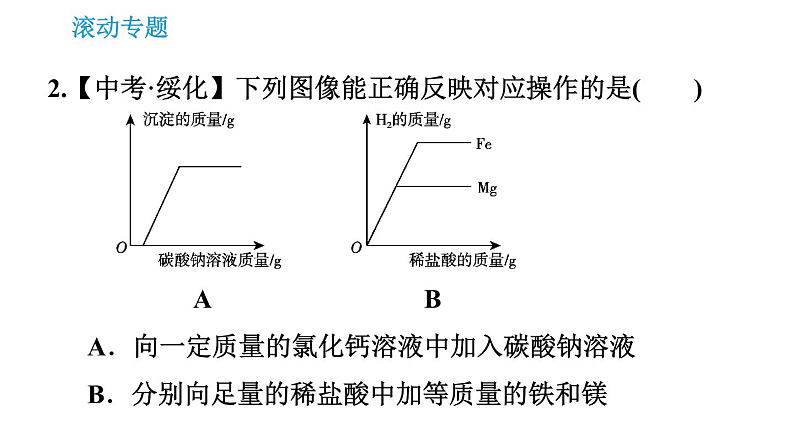 沪教版九年级下册化学课件 第7章 滚动专题(五) 酸、碱、盐的转化关系05