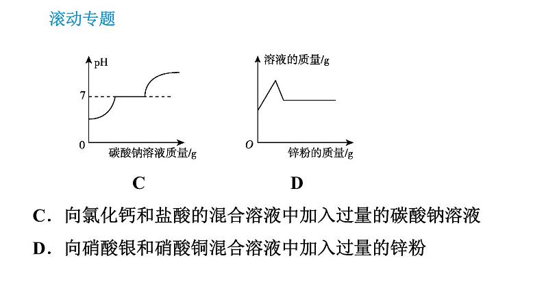 沪教版九年级下册化学课件 第7章 滚动专题(五) 酸、碱、盐的转化关系06