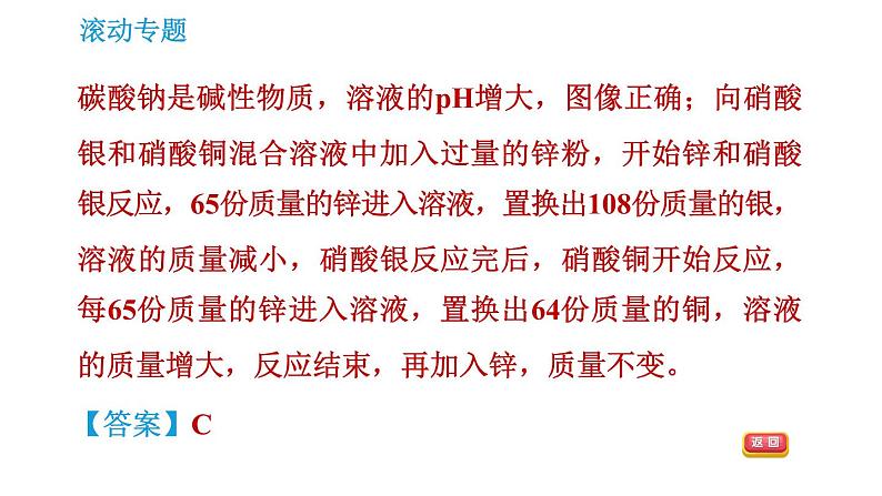 沪教版九年级下册化学课件 第7章 滚动专题(五) 酸、碱、盐的转化关系08