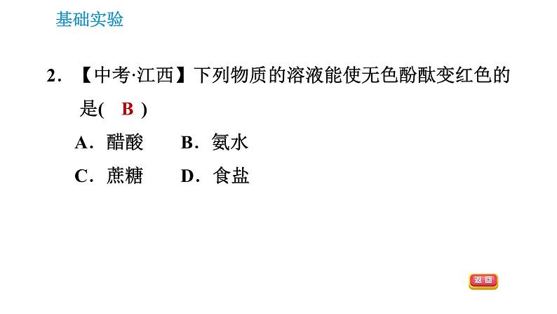 沪教版九年级下册化学课件 第7章 基础实验7 溶液的酸碱性05