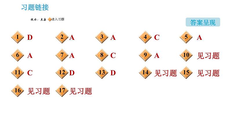 沪教版九年级下册化学课件 第7章 7.3.1 认识几种重要的盐第2页