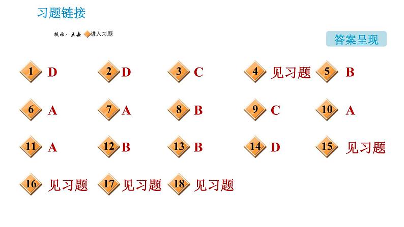 沪教版九年级下册化学课件 第9章 9.3 环境污染的防治第2页