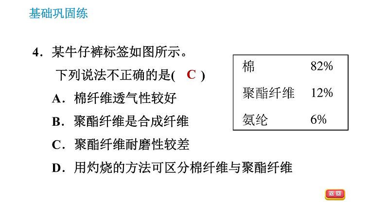 沪教版九年级下册化学课件 第9章 9.2 新型材料的研制06