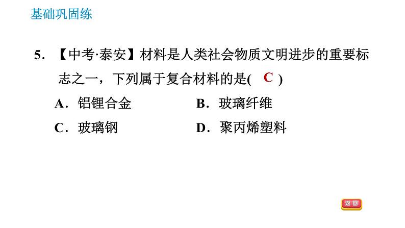 沪教版九年级下册化学课件 第9章 9.2 新型材料的研制07