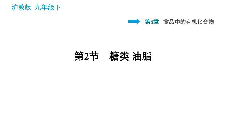 沪教版九年级下册化学课件 第8章 8.2 糖类 油脂01