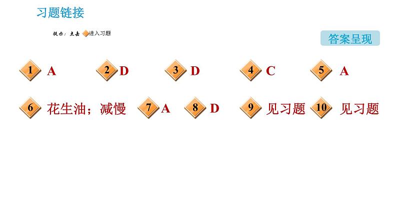 沪教版九年级下册化学课件 第8章 8.2 糖类 油脂02