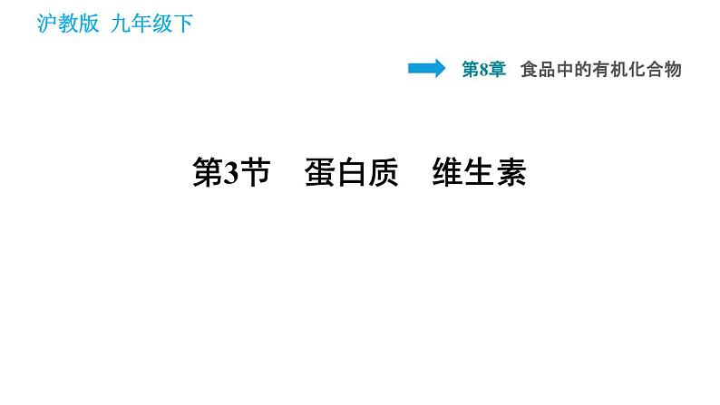 沪教版九年级下册化学 第8章 习题课件01