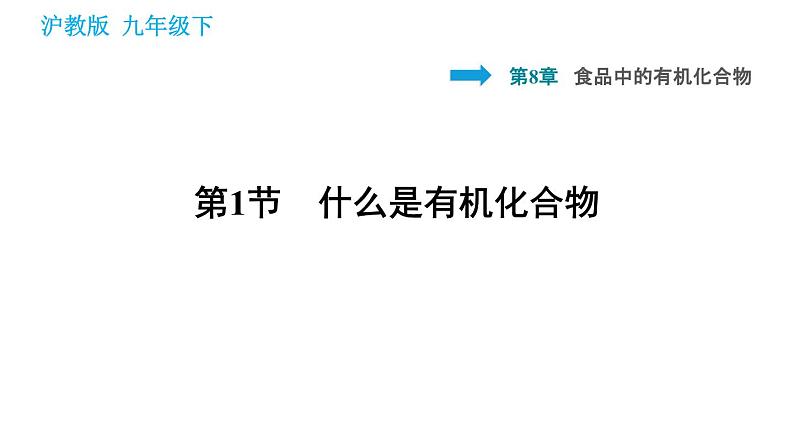 沪教版九年级下册化学课件 第8章 8.1 什么是有机化合物第1页