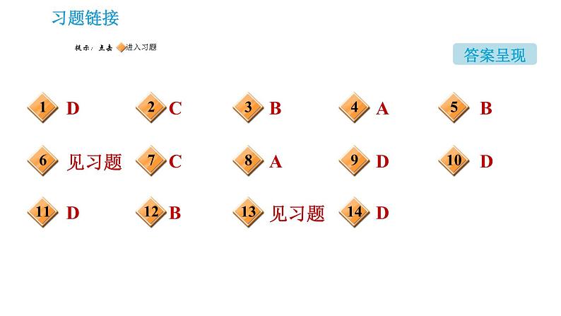 沪教版九年级下册化学 第7章 习题课件02