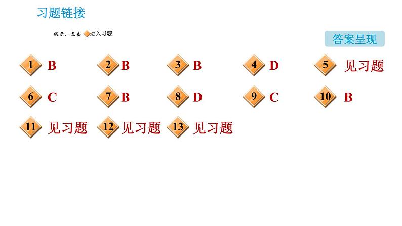 沪教版九年级下册化学 第7章 习题课件02