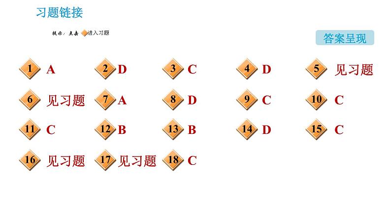 沪教版九年级下册化学 第7章 习题课件02