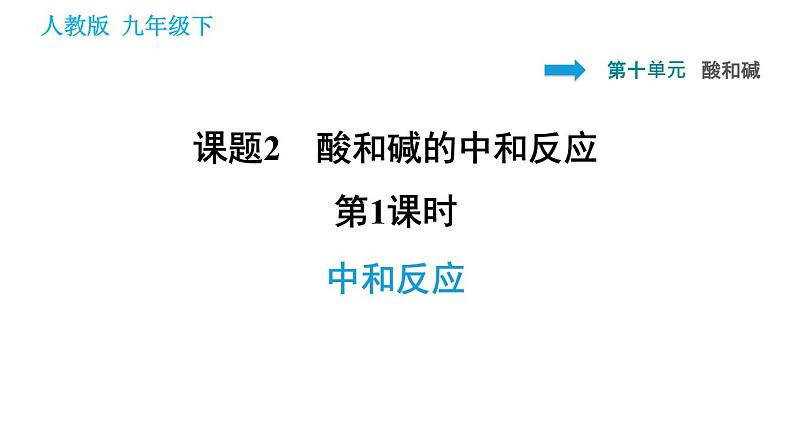 人教版九年级下册化学课件 第10单元 10.2.1 中和反应第1页