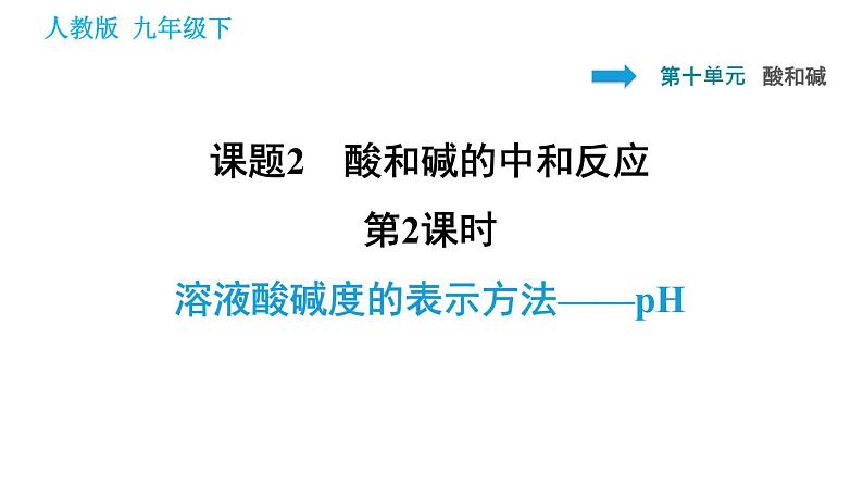 人教版九年级下册化学课件 第10单元 10.2.2 溶液酸碱度的表示方法——pH第1页