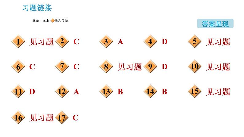 人教版九年级下册化学课件 第10单元 10.2.2 溶液酸碱度的表示方法——pH第2页