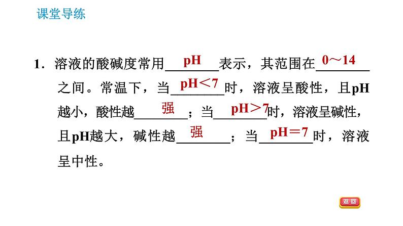 人教版九年级下册化学课件 第10单元 10.2.2 溶液酸碱度的表示方法——pH第3页