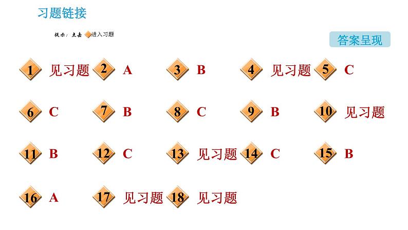 人教版九年级下册化学课件 第10单元 10.1.2 酸的化学性质第2页