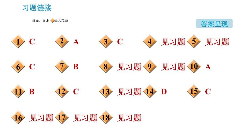 人教版九年级下册化学课件 第10单元 单元热门考点整合专训第2页