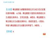 人教版九年级下册化学 第10单元 习题课件