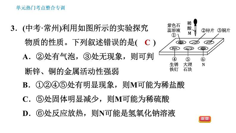 人教版九年级下册化学课件 第10单元 单元热门考点整合专训第6页