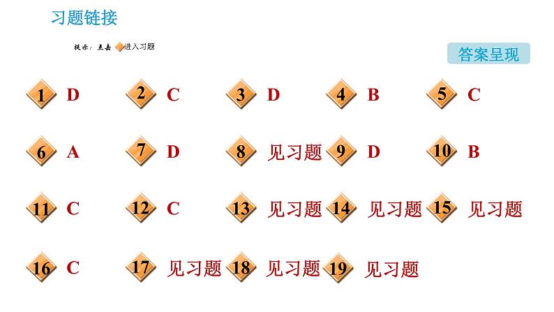 人教版九年级下册化学课件 第9单元 单元热门考点整合专训002