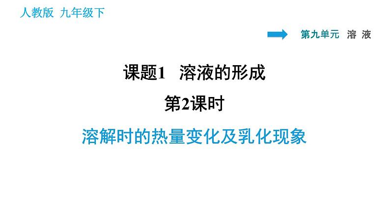 人教版九年级下册化学课件 第9单元 9.1.2 溶解时的热量变化及乳化现象0第1页