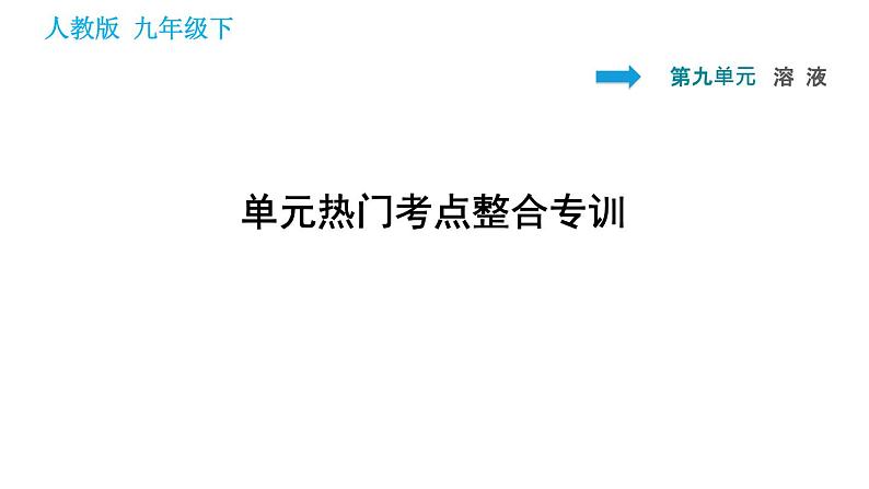 人教版九年级下册化学课件 第9单元 单元热门考点整合专训0第1页