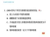 人教版九年级下册化学 第9单元 习题课件