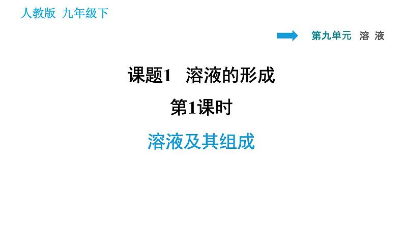 人教版九年级下册化学课件 第9单元 9.1.1 溶液及其组成0第1页