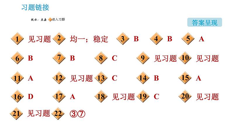 人教版九年级下册化学课件 第9单元 9.1.1 溶液及其组成0第2页