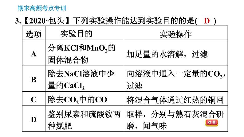 人教版九年级下册化学习题课件 期末考点 专训3 物质的分离与提纯第5页