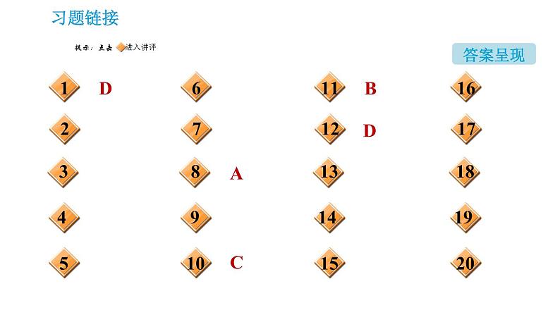 人教版九年级下册化学习题课件 期末考点 专训5 物质的推断第2页