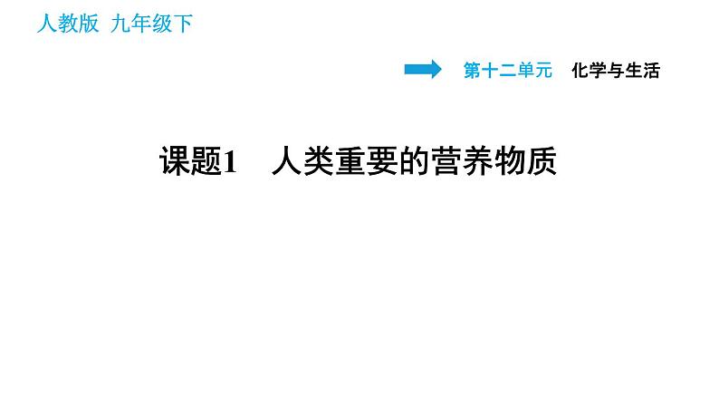 人教版九年级下册化学习题课件 第12单元 12.1 人类重要的营养物质第1页