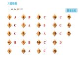 人教版九年级下册化学 第12单元 习题课件