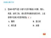 人教版九年级下册化学 第12单元 习题课件