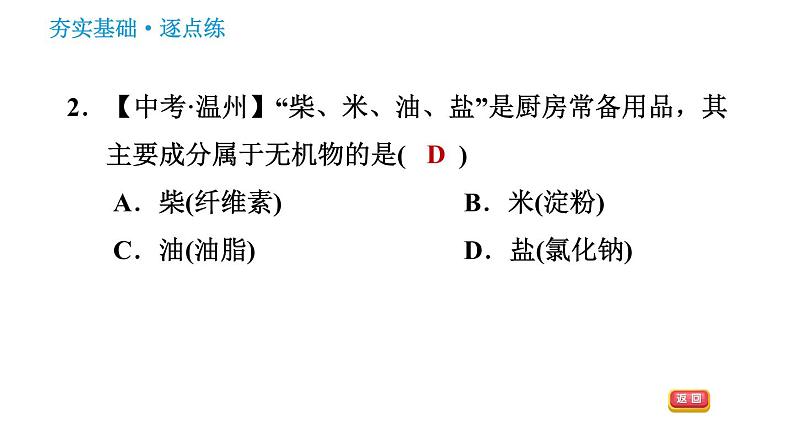 人教版九年级下册化学习题课件 第12单元 12.3 有机合成材料第4页