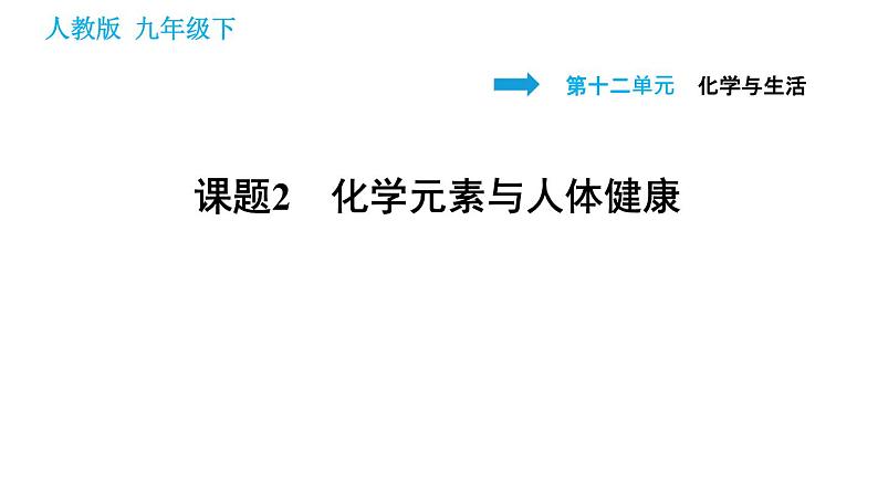 人教版九年级下册化学习题课件 第12单元 12.2 化学元素与人体健康第1页