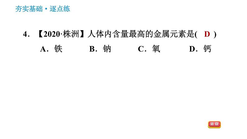 人教版九年级下册化学习题课件 第12单元 12.2 化学元素与人体健康第6页