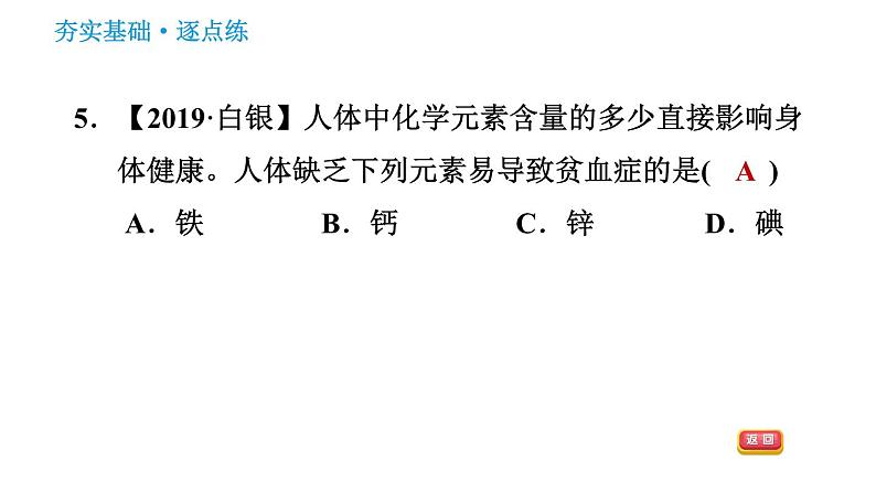 人教版九年级下册化学习题课件 第12单元 12.2 化学元素与人体健康第7页