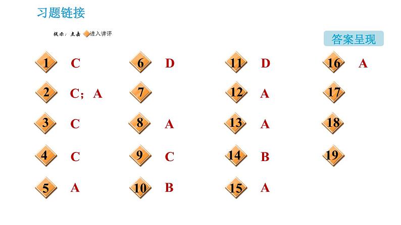 人教版九年级下册化学习题课件 第8单元 8.1.1 几种重要的金属第2页