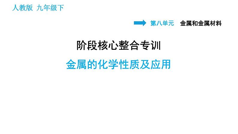 人教版九年级下册化学习题课件 第8单元 阶段核心整合专训 金属的化学性质及应用第1页