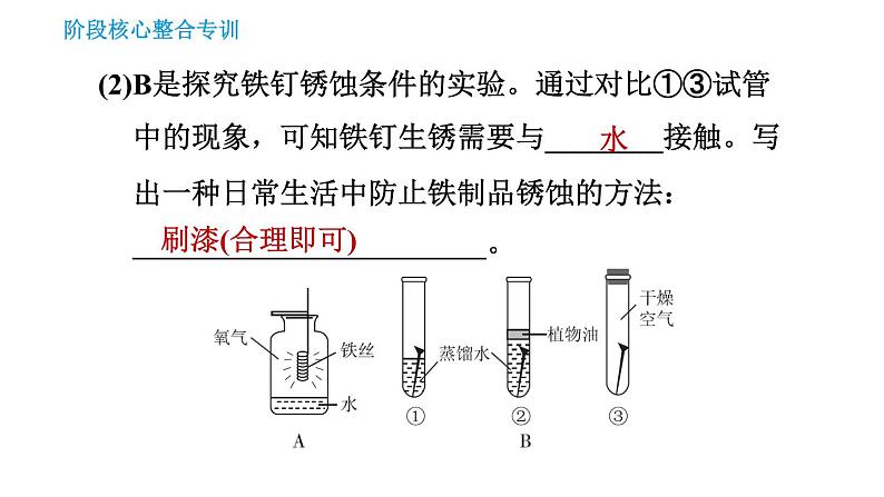 人教版九年级下册化学习题课件 第8单元 阶段核心整合专训 金属的化学性质及应用第7页