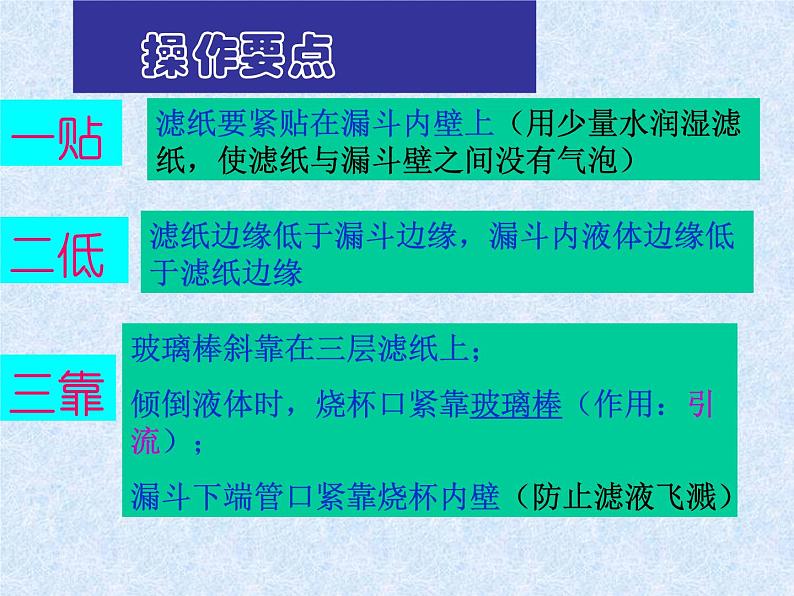 2020-2021学年人教版化学九年级上册4.2水的净化课件第8页