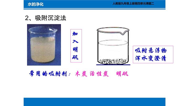 2020-2021学年人教版化学九年级上册4.2水的净化课件3第4页