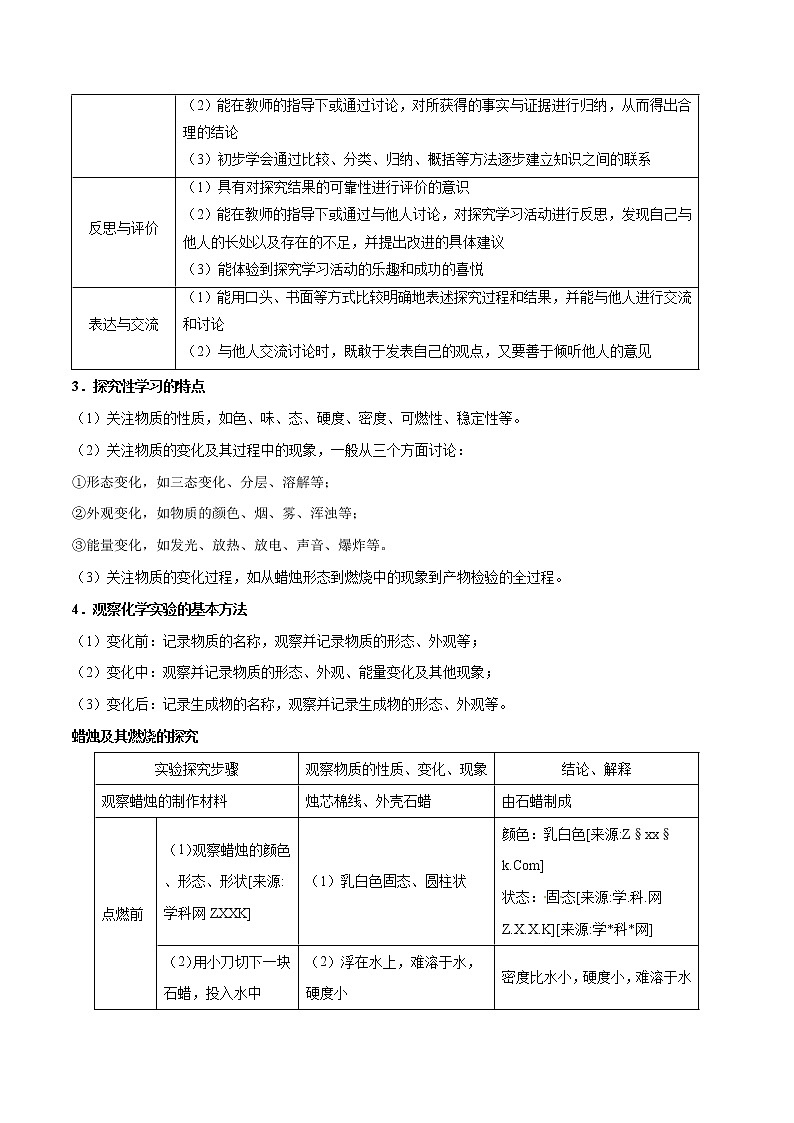 专题7：基本实验02