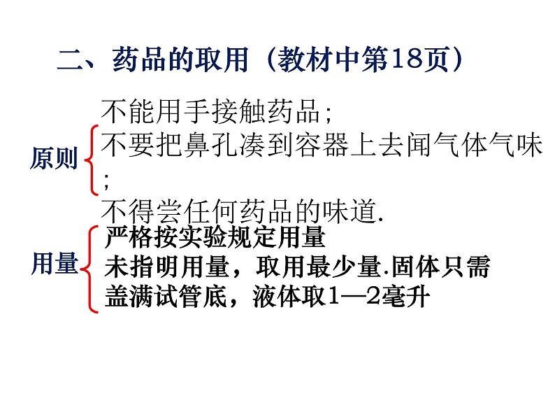 走进化学实验室1教学课件第4页