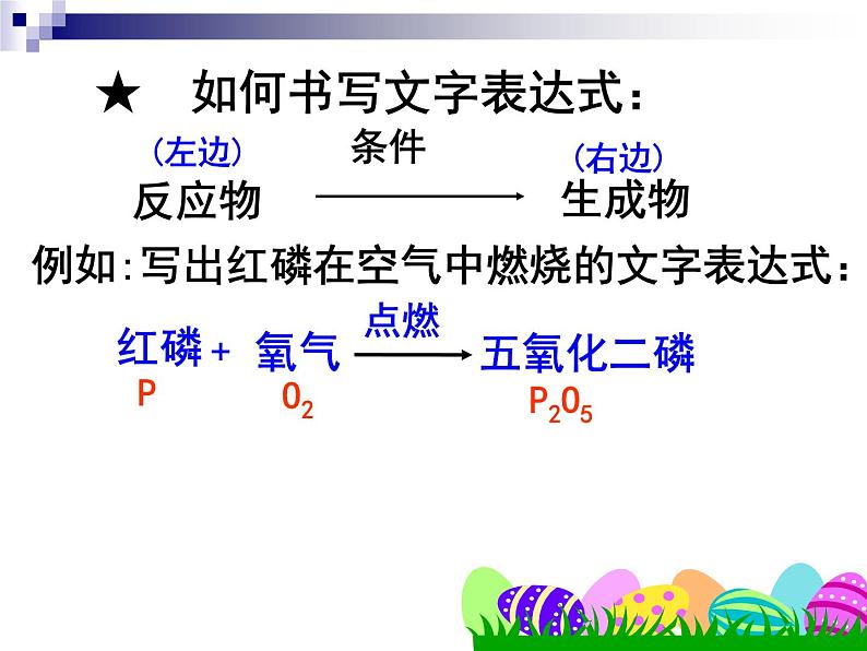 2020-2021学年人教版化学九年级上册空气课件2第7页