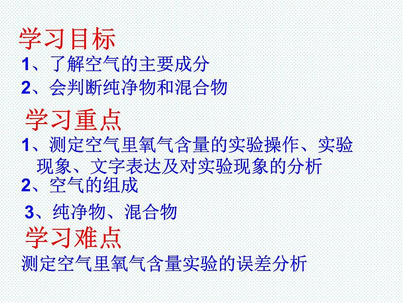 2020-2021学年人教版化学九年级上册2.1空气课件2第4页