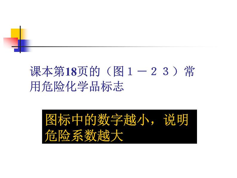 2020-2021学年人教版化学九年级上册走进化学实验室1教学课件第5页