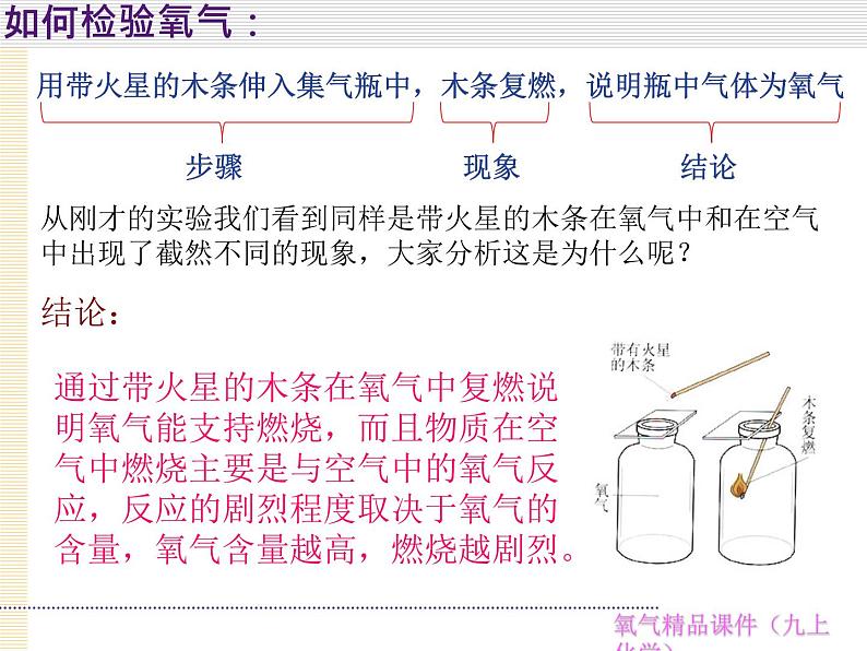 2020-2021学年人教版化学九年级上册氧气课件(精品)第5页